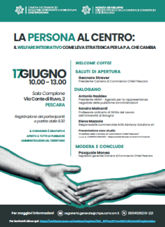 Locandina